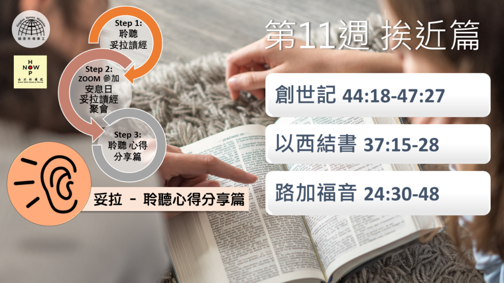 妥拉 – 聆聽心得分享篇 (字幕版) | 第十一週 挨近篇 | 西北祈禱院 NWHOP North-West House of Prayer