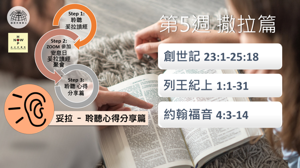 妥拉 – 聆聽心得分享篇 (字幕版) | 第五週 撒拉篇 | 西北祈禱院 NWHOP North-West House of Prayer