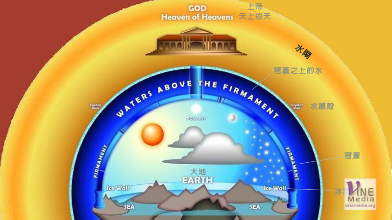 #14──第三層天 寶座──The Third Heaven – Throne