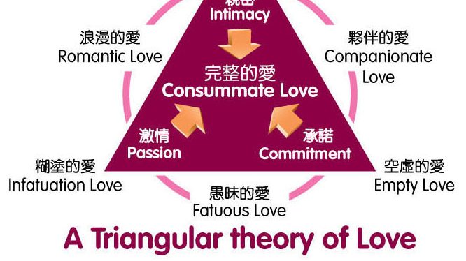 十月二十五日 完整關係