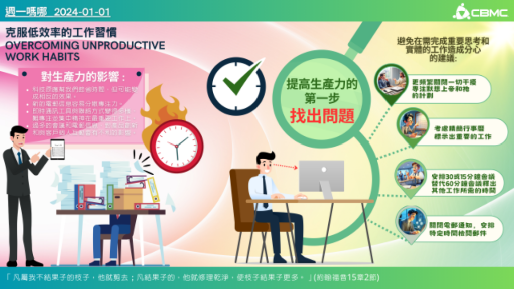 克服低效率的工作習慣──OVERCOMING UNPRODUCTIVE WORK HABITS